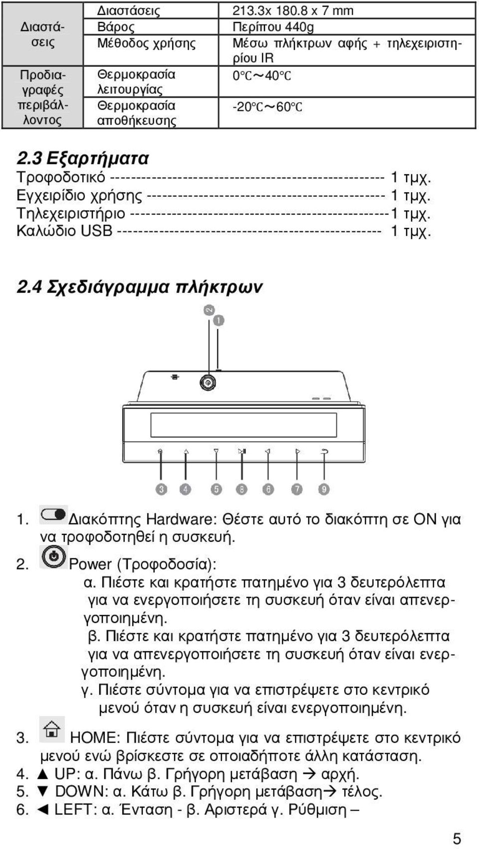 Εγχειρίδιο χρήσης ---------------------------------------------- 1 τµχ. Τηλεχειριστήριο -------------------------------------------------- 1 τµχ.