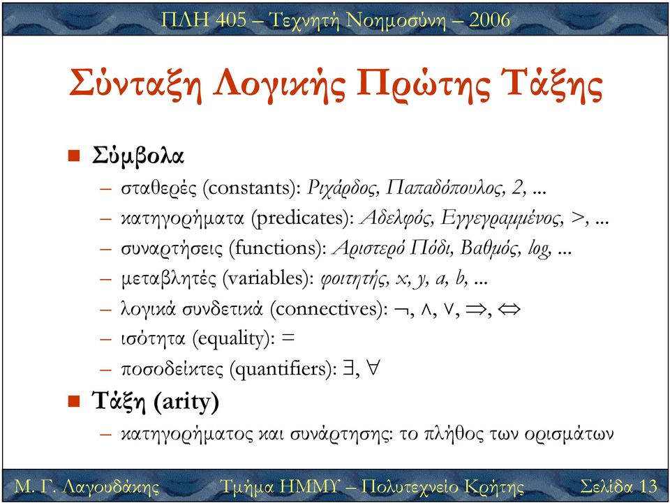 .. µεταβλητές (variables): φοιτητής, x, y, a, b,.