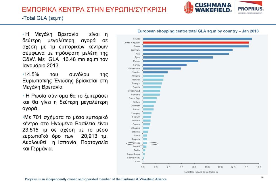 m τον Ιανουάριο 2013. 14.