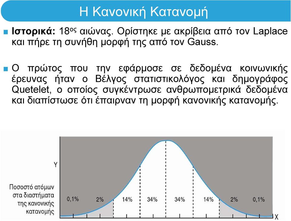 Ο πρώτος που την εφάρμοσε σε δεδομένα κοινωνικής έρευνας ήταν ο Βέλγος