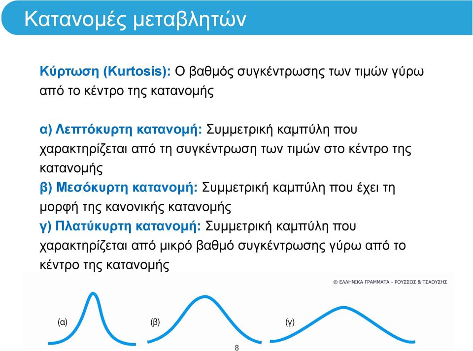 κατανομής β) Μεσόκυρτη κατανομή: Συμμετρική καμπύλη που έχει τη μορφή της κανονικής κατανομής γ) Πλατύκυρτη