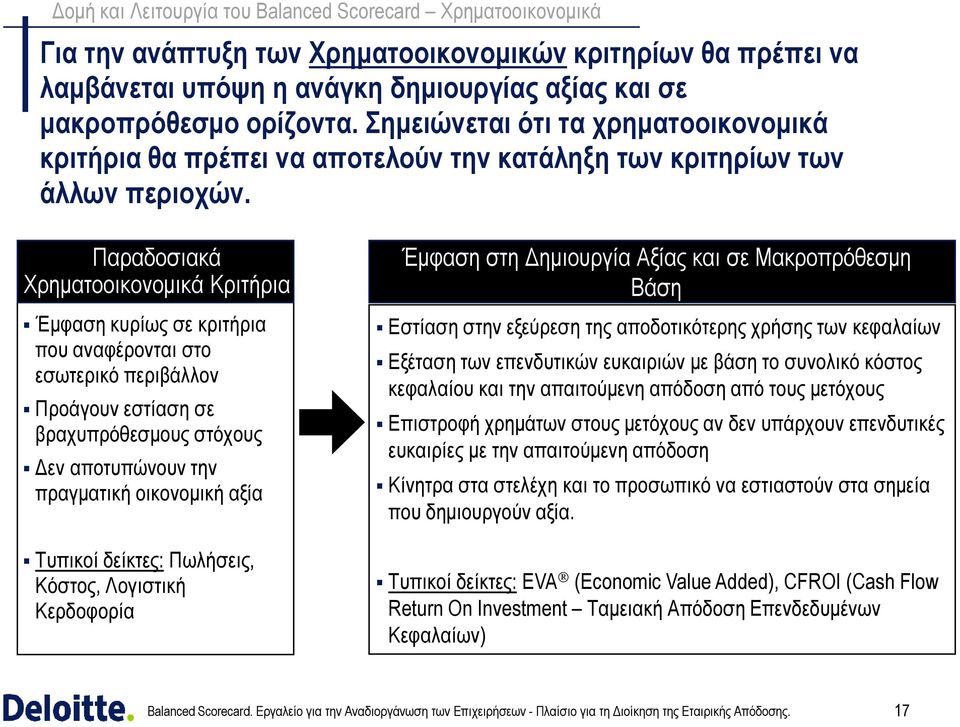 Παραδοσιακά Χρηµατοοικονοµικά Κριτήρια Έµφαση κυρίως σε κριτήρια που αναφέρονται στο εσωτερικό περιβάλλον Προάγουν εστίαση σε βραχυπρόθεσµους στόχους εν αποτυπώνουν την πραγµατική οικονοµική αξία