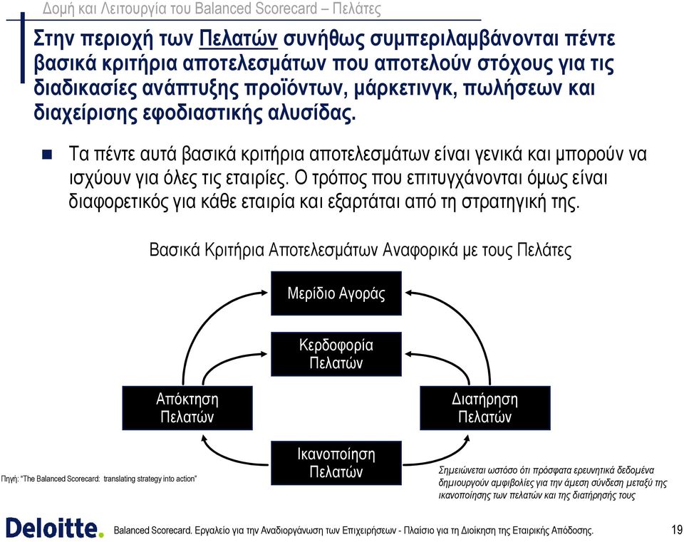 Ο τρόπος που επιτυγχάνονται όµως είναι διαφορετικός για κάθε εταιρία και εξαρτάται από τη στρατηγική της.