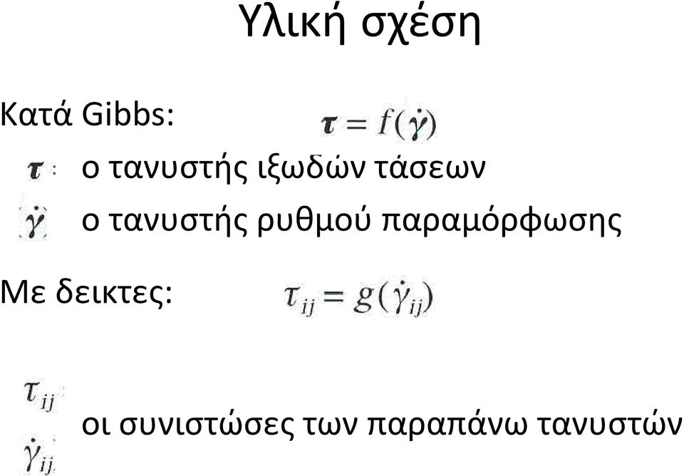 τανυστής ρυθμού παραμόρφωσης Με