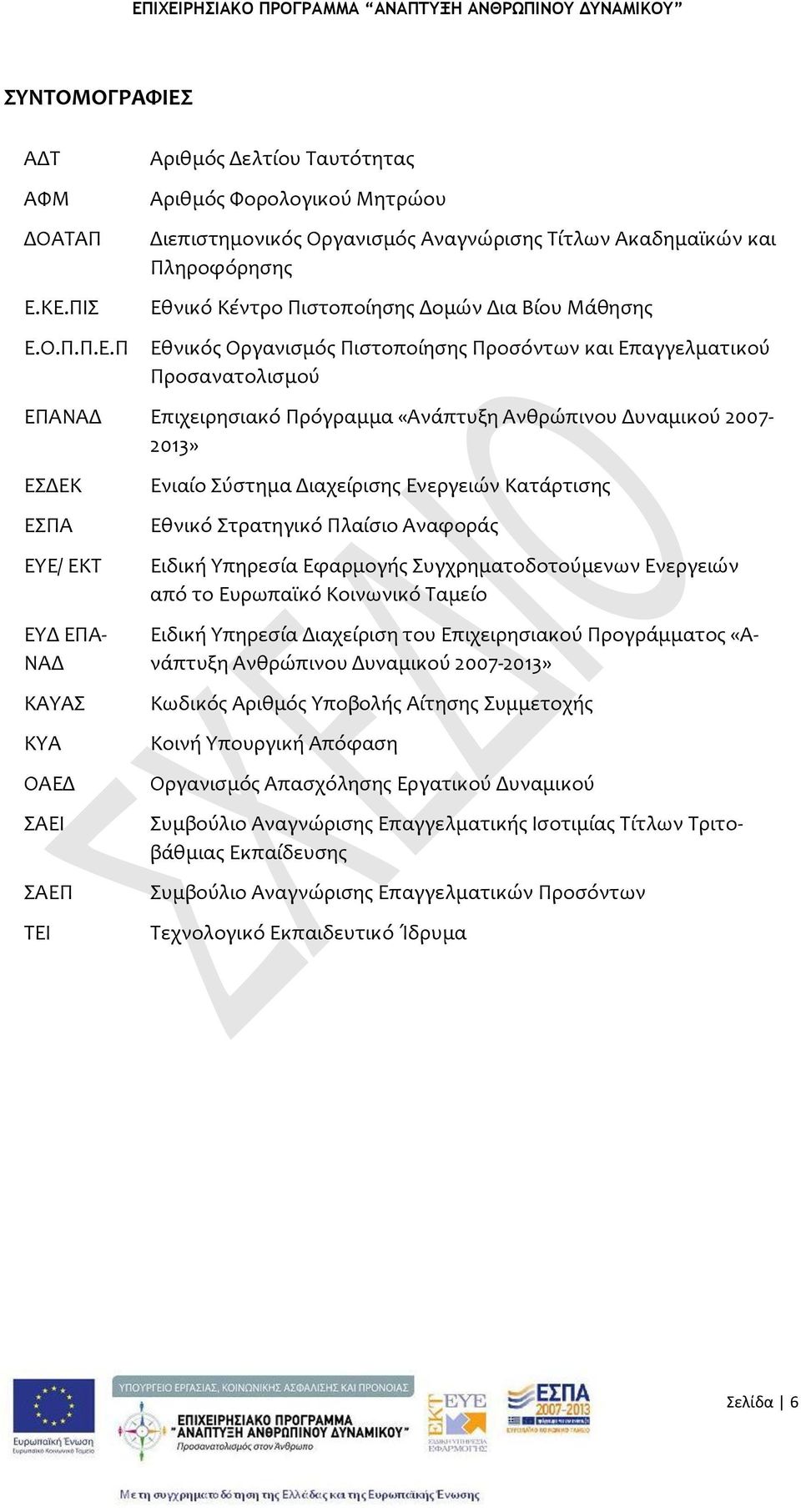 ΚΕ.ΠΙ Ε.Ο.Π.Π.Ε.Π Αριθμόσ Δελτύου Σαυτότητασ Αριθμόσ Υορολογικού Μητρώου Διεπιςτημονικόσ Οργανιςμόσ Αναγνώριςησ Σύτλων Ακαδημαώκών και Πληροφόρηςησ Εθνικό Κϋντρο Πιςτοπούηςησ Δομών Δια Βύου Μϊθηςησ