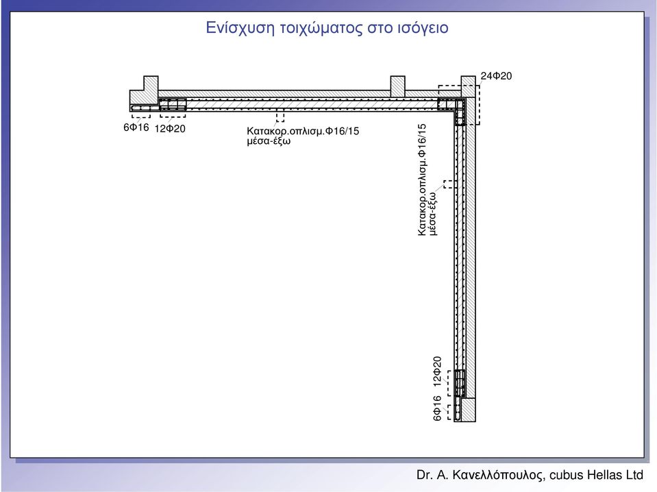 Κατακορ.οπλισμ.