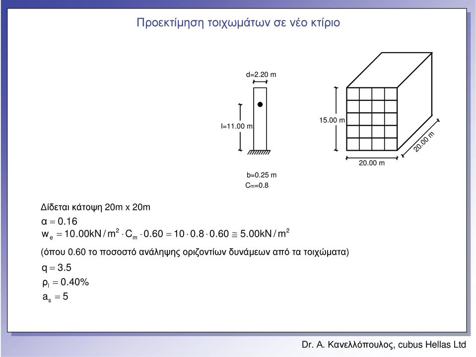 00kN / m e 2 C m 0.60 = 10 0.8 0.60 5.00kN / m (όπου 0.