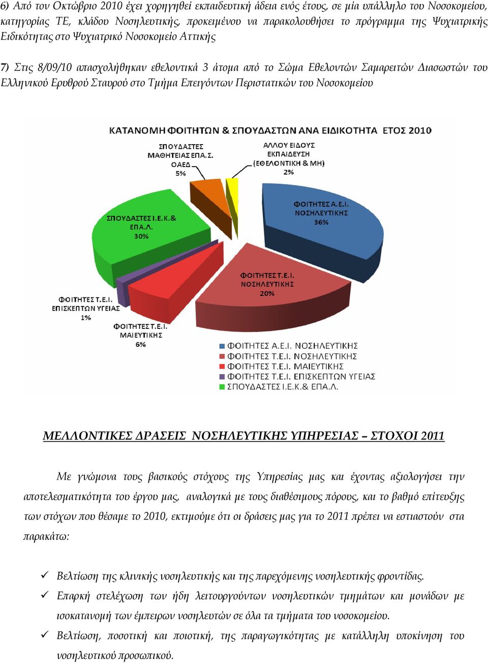 ΜΕΛΛΟΝΤΙΚΕΣ ΡΑΣΕΙΣ ΝΟΣΗΛΕΥΤΙΚΗΣ ΥΠΗΡΕΣΙΑΣ ΣΤΟΧΟΙ 20 Με γνώµονα τους βασικούς στόχους της Υ ηρεσίας µας και έχοντας αξιολογήσει την α οτελεσµατικότητα του έργου µας, αναλογικά µε τους διαθέσιµους