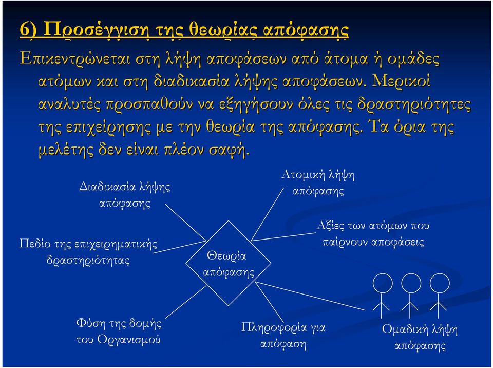 Τα όρια της μελέτης δεν είναι πλέον σαφή.