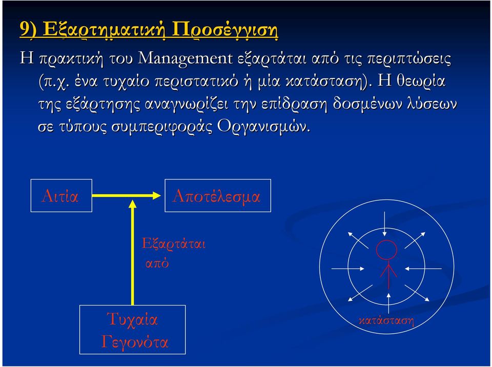 Η θεωρία της εξάρτησης αναγνωρίζει την επίδραση δοσμένων λύσεων σε