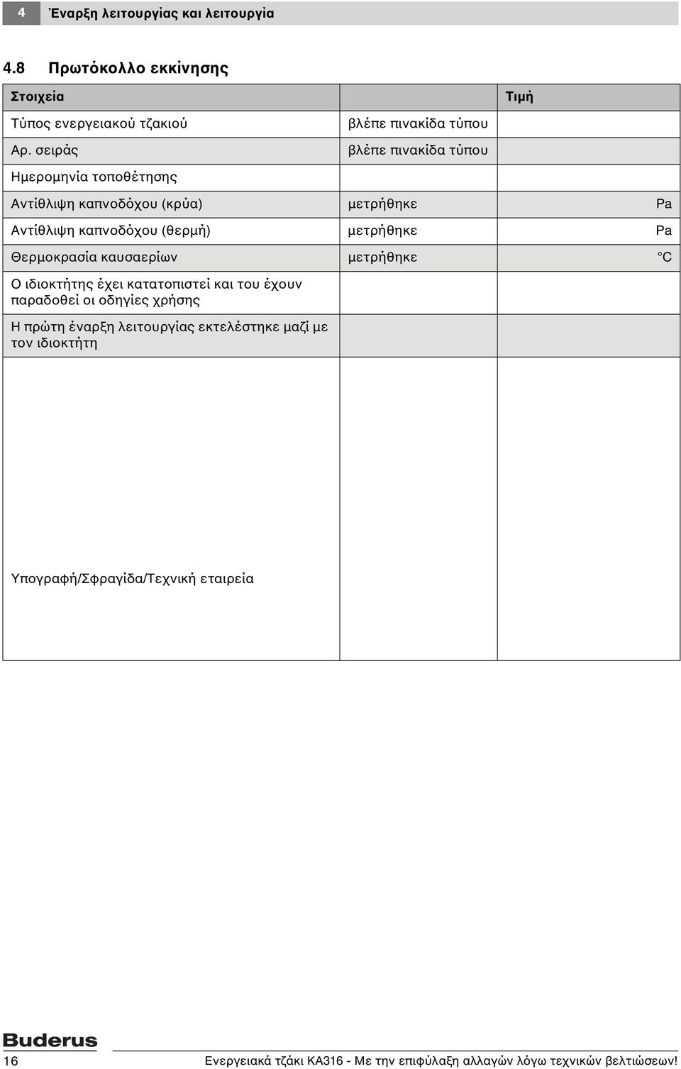 (θερμή) μετρήθηκε Pa Θερμοκρασία καυσαερίων μετρήθηκε C Ο ιδιοκτήτης έχει κατατοπιστεί και του έχουν παραδοθεί οι οδηγίες χρήσης Η