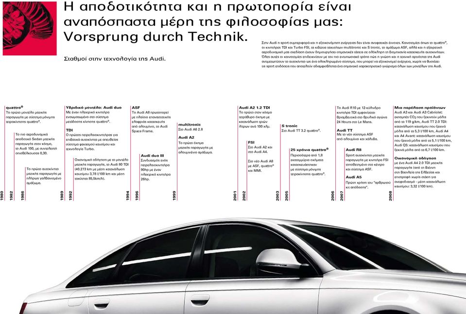 Καινοτομίες όπως το quattro, οι κινητήρες TDI και Turbo FSI, τα κιβώτια ταχυτήτων multitronic και S tronic, το αμάξωμα ASF, αλλά και η εξαιρετική αεροδυναμική μας σχεδίαση έχουν δημιουργήσει