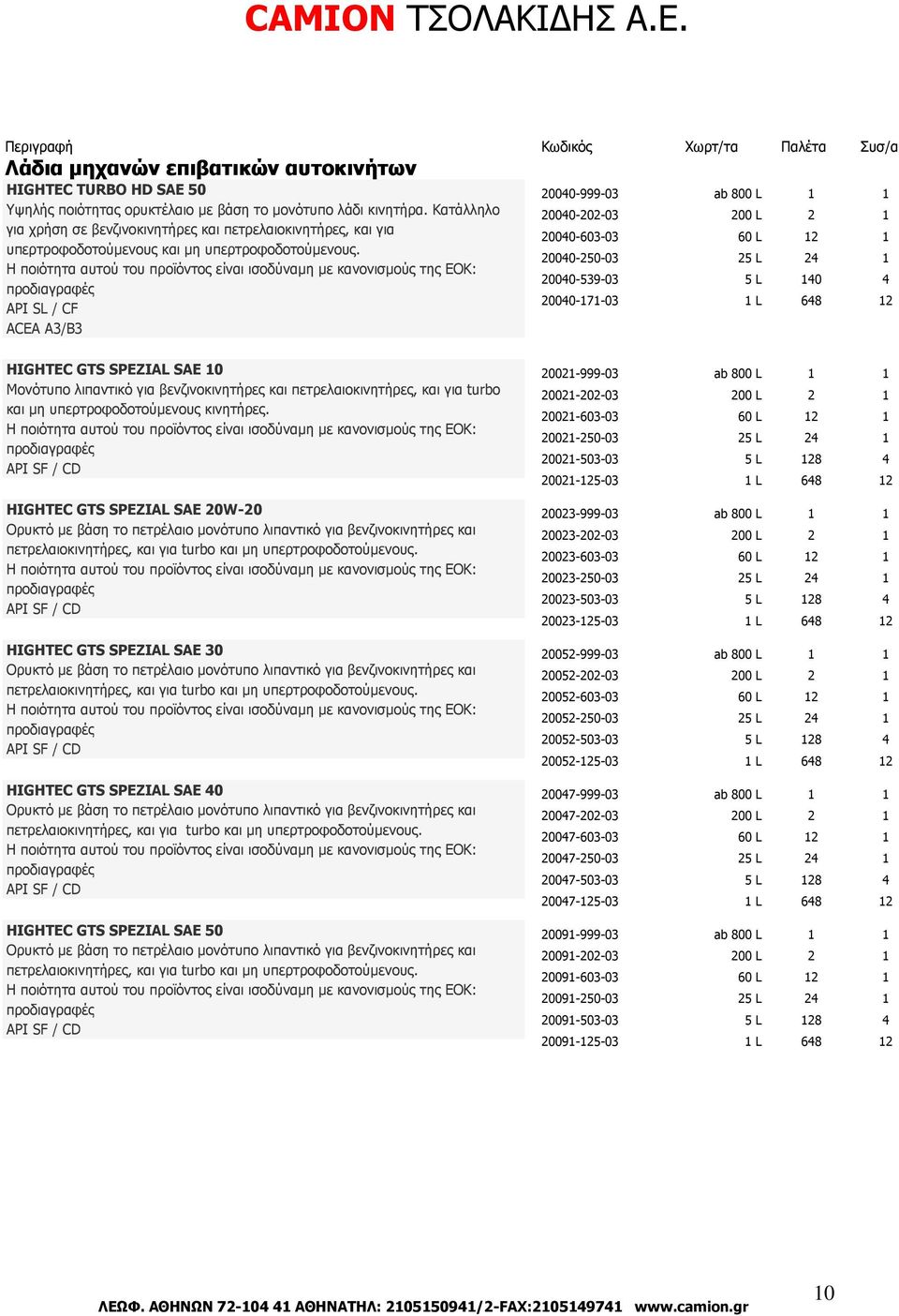 API SL / CF ACEA A3/B3 000-999-03 000-0-03 000-603-03 000-50-03 000-539-03 000-7-03 00 L L 0 68 HIGHTEC GTS SPEZIAL SAE 0 Μονότυπο λιπαντικό για βενζινοκινητήρες και πετρελαιοκινητήρες, και για turbo