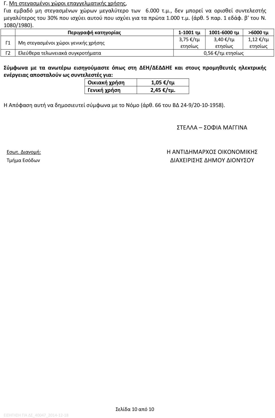 Περιγραφή κατηγορίας 1-1001 τμ 1001-6000 τμ >6000 τμ Γ1 Μη στεγασμένοι χώροι γενικής χρήσης 3,75 /τμ 3,40 /τμ 1,12 /τμ ετησίως ετησίως ετησίως Γ2 Ελεύθερα τελωνειακά συγκροτήματα 0,56 /τμ ετησίως