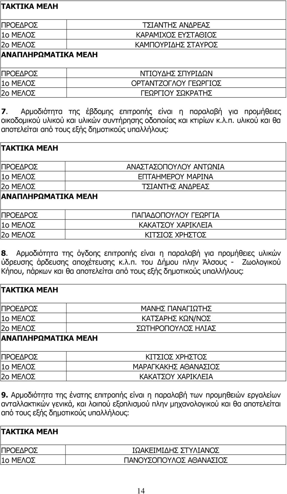 τροπής είναι η παραλαβή για προμήθειες οικοδομικού υλικού και υλικών συντήρησης οδοποιίας και κτιρίων κ.λ.π. υλικού και θα αποτελείται από τους εξής δημοτικούς υπαλλήλους: ΑΝΑΣΤΑΣΟΠΟΥΛΟΥ ΑΝΤΩΝΙΑ ΕΠΤΑΗΜΕΡΟΥ ΜΑΡΙΝΑ ΤΣΙΑΝΤΗΣ ΑΝΔΡΕΑΣ ΠΑΠΑΔΟΠΟΥΛΟΥ ΓΕΩΡΓΙΑ ΚΑΚΑΤΣΟΥ ΧΑΡΙΚΛΕΙΑ ΚΙΤΣΙΟΣ ΧΡΗΣΤΟΣ 8.