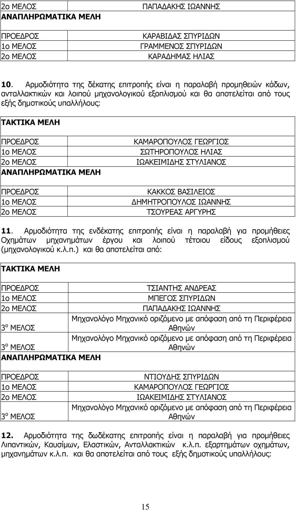ΣΩΤΗΡΟΠΟΥΛΟΣ ΗΛΙΑΣ ΙΩΑΚΕΙΜΙΔΗΣ ΣΤΥΛΙΑΝΟΣ ΚΑΚΚΟΣ ΒΑΣΙΛΕΙΟΣ ΔΗΜΗΤΡΟΠΟΥΛΟΣ ΙΩΑΝΝΗΣ ΤΣΟΥΡΕΑΣ ΑΡΓΥΡΗΣ 11.