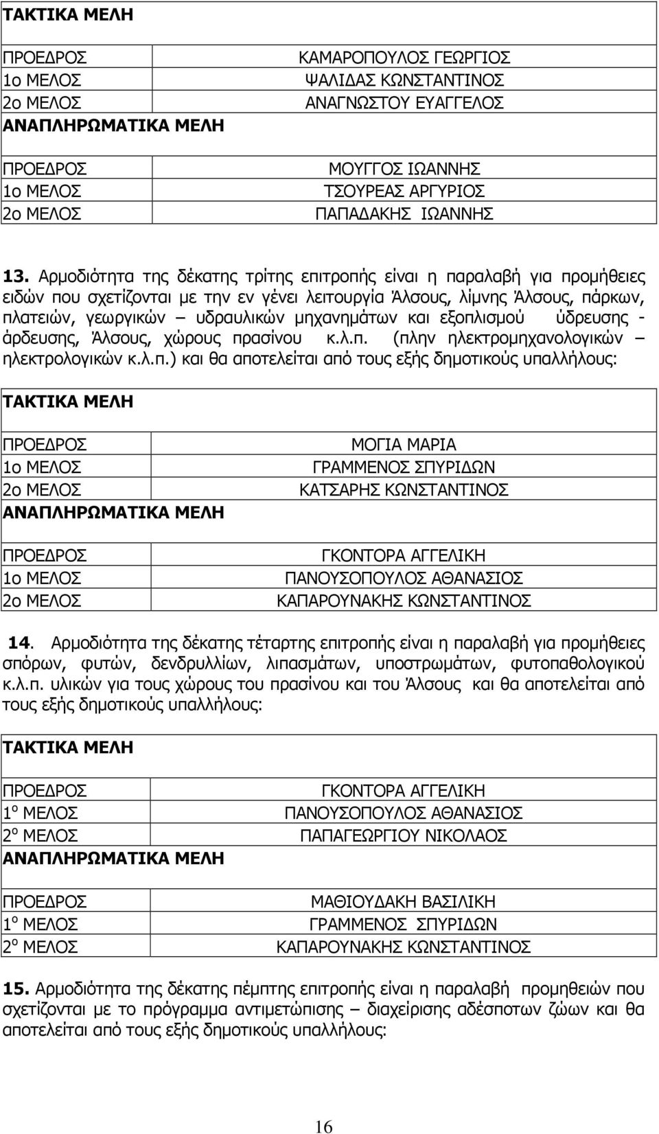 εξοπλισμού ύδρευσης - άρδευσης, Άλσους, χώρους πρασίνου κ.λ.π. (πλην ηλεκτρομηχανολογικών ηλεκτρολογικών κ.λ.π.) και θα αποτελείται από τους εξής δημοτικούς υπαλλήλους: ΜΟΓΙΑ ΜΑΡΙΑ ΓΡΑΜΜΕΝΟΣ ΣΠΥΡΙΔΩΝ ΚΑΤΣΑΡΗΣ ΚΩΝΣΤΑΝΤΙΝΟΣ ΓΚΟΝΤΟΡΑ ΑΓΓΕΛΙΚΗ ΠΑΝΟΥΣΟΠΟΥΛΟΣ ΑΘΑΝΑΣΙΟΣ ΚΑΠΑΡΟΥΝΑΚΗΣ ΚΩΝΣΤΑΝΤΙΝΟΣ 14.