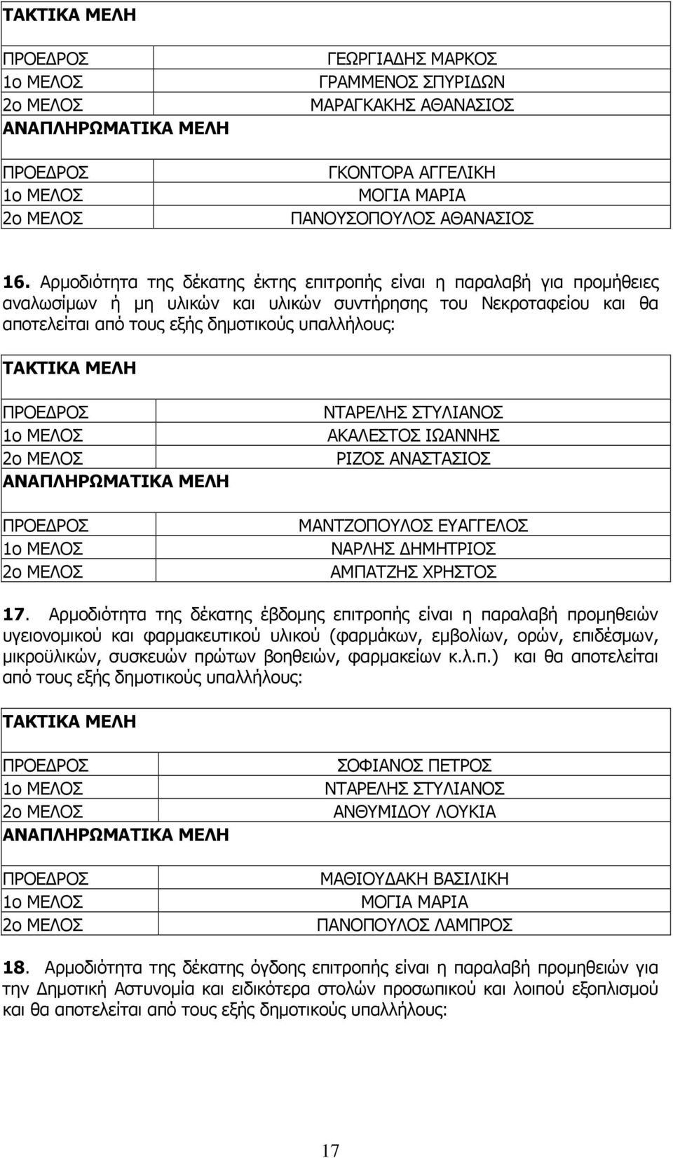 ΣΤΥΛΙΑΝΟΣ ΑΚΑΛΕΣΤΟΣ ΙΩΑΝΝΗΣ ΡΙΖΟΣ ΑΝΑΣΤΑΣΙΟΣ ΜΑΝΤΖΟΠΟΥΛΟΣ ΕΥΑΓΓΕΛΟΣ ΝΑΡΛΗΣ ΔΗΜΗΤΡΙΟΣ ΑΜΠΑΤΖΗΣ ΧΡΗΣΤΟΣ 17.