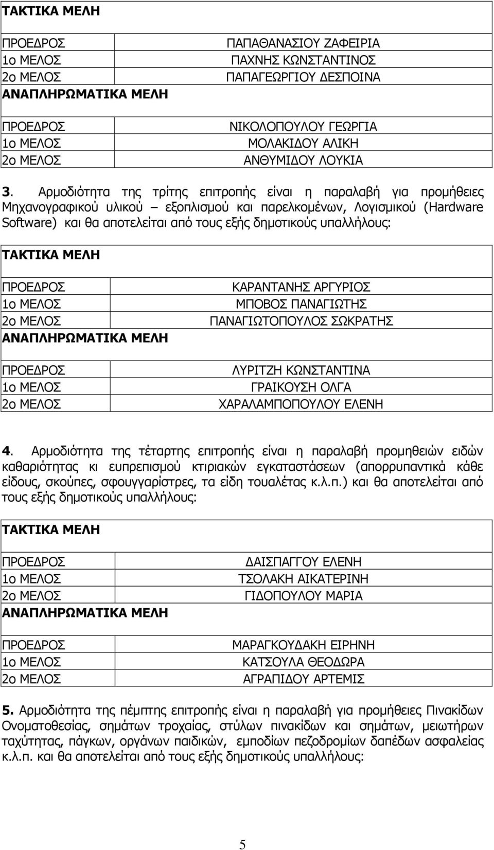 υπαλλήλους: ΚΑΡΑΝΤΑΝΗΣ ΑΡΓΥΡΙΟΣ ΜΠΟΒΟΣ ΠΑΝΑΓΙΩΤΗΣ ΠΑΝΑΓΙΩΤΟΠΟΥΛΟΣ ΣΩΚΡΑΤΗΣ ΛΥΡΙΤΖΗ ΚΩΝΣΤΑΝΤΙΝΑ ΓΡΑΙΚΟΥΣΗ ΟΛΓΑ ΧΑΡΑΛΑΜΠΟΠΟΥΛΟΥ ΕΛΕΝΗ 4.