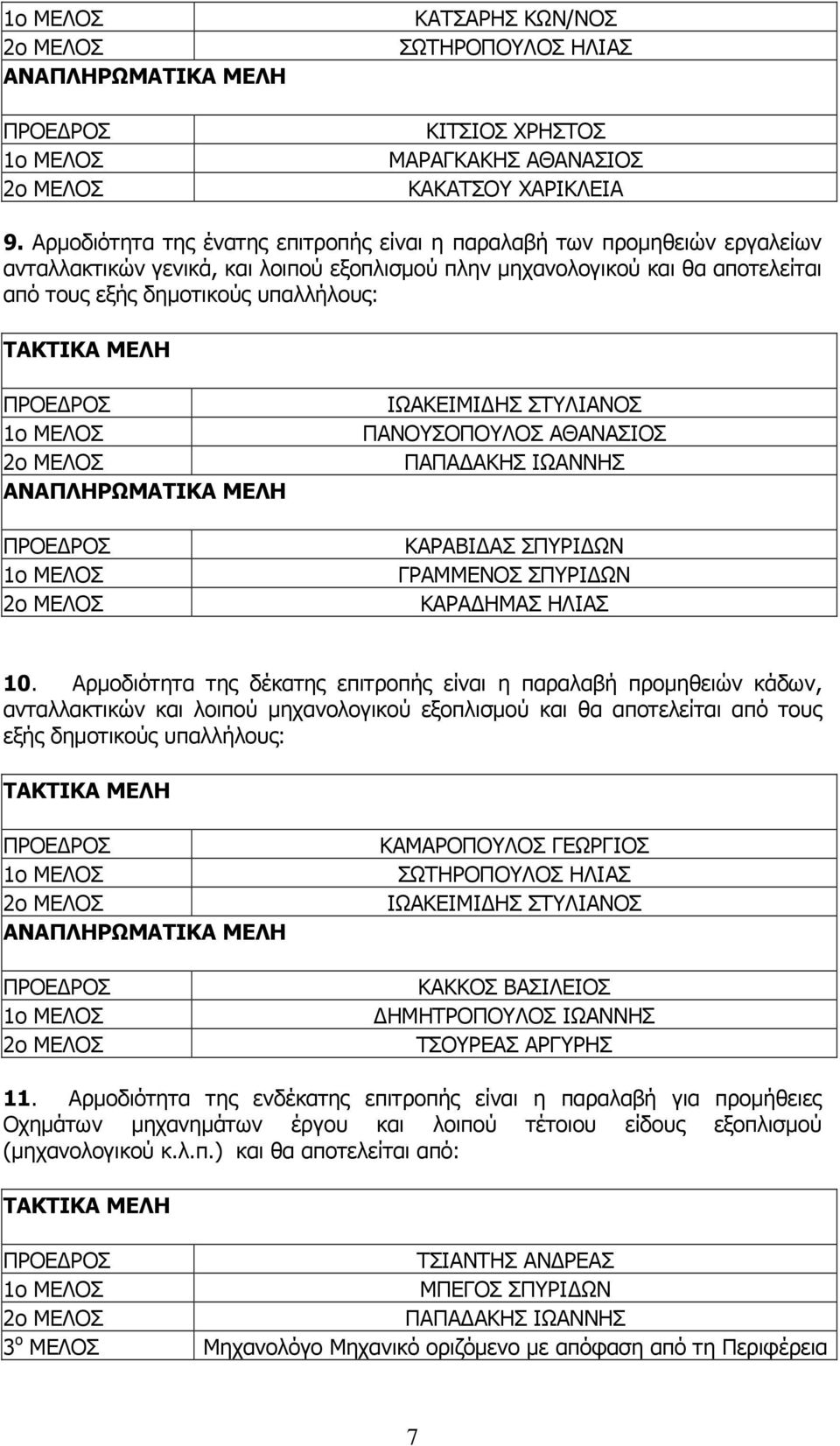 ΙΩΑΚΕΙΜΙΔΗΣ ΣΤΥΛΙΑΝΟΣ ΠΑΝΟΥΣΟΠΟΥΛΟΣ ΑΘΑΝΑΣΙΟΣ ΠΑΠΑΔΑΚΗΣ ΙΩΑΝΝΗΣ ΚΑΡΑΒΙΔΑΣ ΣΠΥΡΙΔΩΝ ΓΡΑΜΜΕΝΟΣ ΣΠΥΡΙΔΩΝ ΚΑΡΑΔΗΜΑΣ ΗΛΙΑΣ 10.