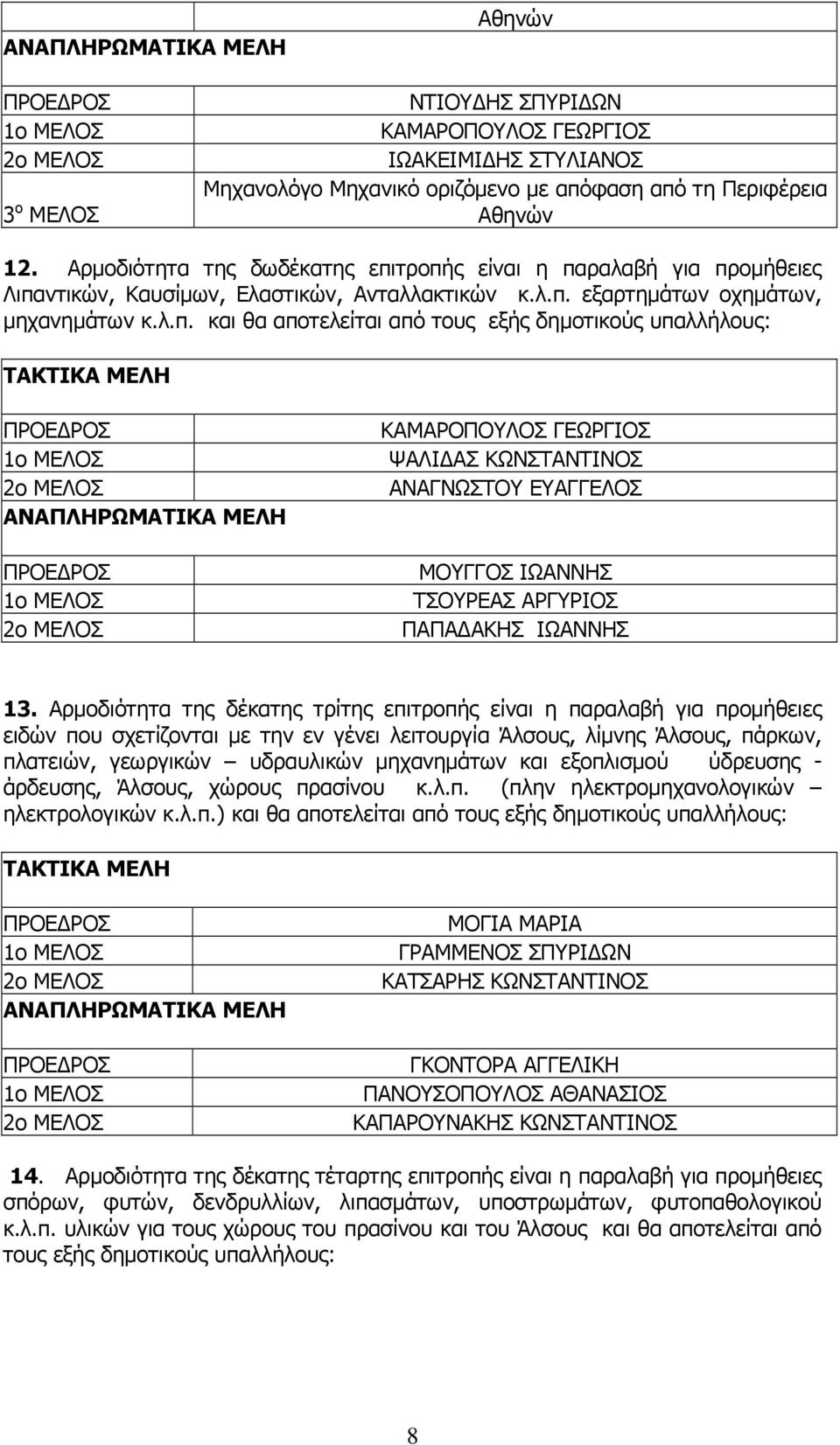 τροπής είναι η παραλαβή για προμήθειες Λιπαντικών, Καυσίμων, Ελαστικών, Ανταλλακτικών κ.λ.π. εξαρτημάτων οχημάτων, μηχανημάτων κ.λ.π. και θα αποτελείται από τους εξής δημοτικούς υπαλλήλους: ΚΑΜΑΡΟΠΟΥΛΟΣ ΓΕΩΡΓΙΟΣ ΨΑΛΙΔΑΣ ΚΩΝΣΤΑΝΤΙΝΟΣ ΑΝΑΓΝΩΣΤΟΥ ΕΥΑΓΓΕΛΟΣ ΜΟΥΓΓΟΣ ΙΩΑΝΝΗΣ ΤΣΟΥΡΕΑΣ ΑΡΓΥΡΙΟΣ ΠΑΠΑΔΑΚΗΣ ΙΩΑΝΝΗΣ 13.