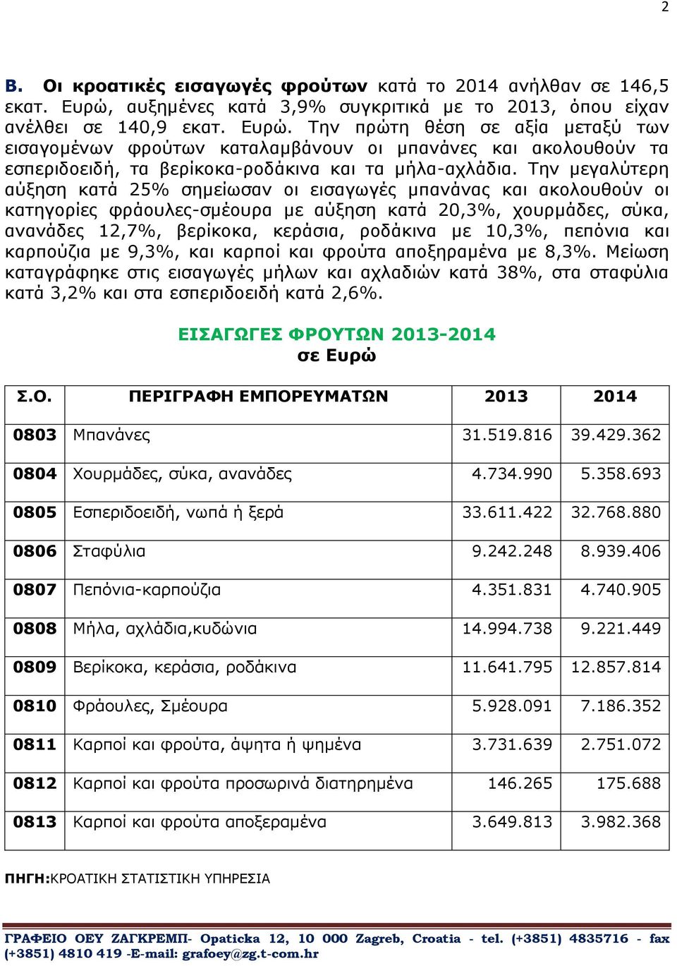 Την πρώτη θέση σε αξία μεταξύ των εισαγομένων φρούτων καταλαμβάνουν οι μπανάνες και ακολουθούν τα εσπεριδοειδή, τα βερίκοκα-ροδάκινα και τα μήλα-αχλάδια.