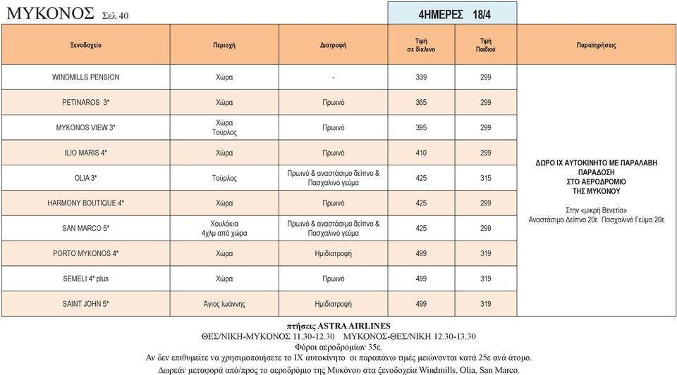 ΠΑΡΑΔΟΣΗ ΣΤΟ ΑΕΡΟΔΡΟΜΙΟ ΤΗΣ ΜΥΚΟΝΟΥ Στην «μικρή Βενετία» Αναστάσιμο Δείπνο 20ε Πασχαλινό Γεύμα 20ε PORTO MYKONOS 4* Xώρα 499 319 SEMELI 4* plus Xώρα 499 319 SAINT JOHN 5* Άγιος Ιωάννης 499 319