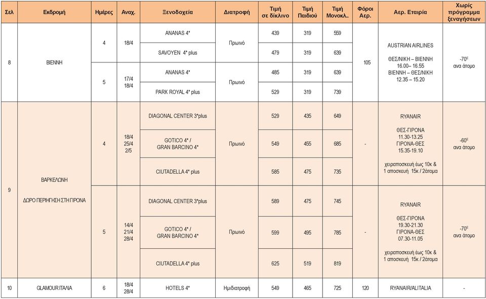 16.00 16.55 ΒIENNH ΘΕΣ/ΝΙΚΗ 12.35 15.20-70 Ε DIAGONAL CENTER 3*plus 529 435 649 RYANAIR 4 25/4 2/5 GOTICO 4* / GRAN BARCINO 4* 549 455 685 - ΘΕΣ-ΓΙΡΟΝΑ 11.30-13.25 ΓΙΡΟΝΑ-ΘΕΣ 15.35-19.