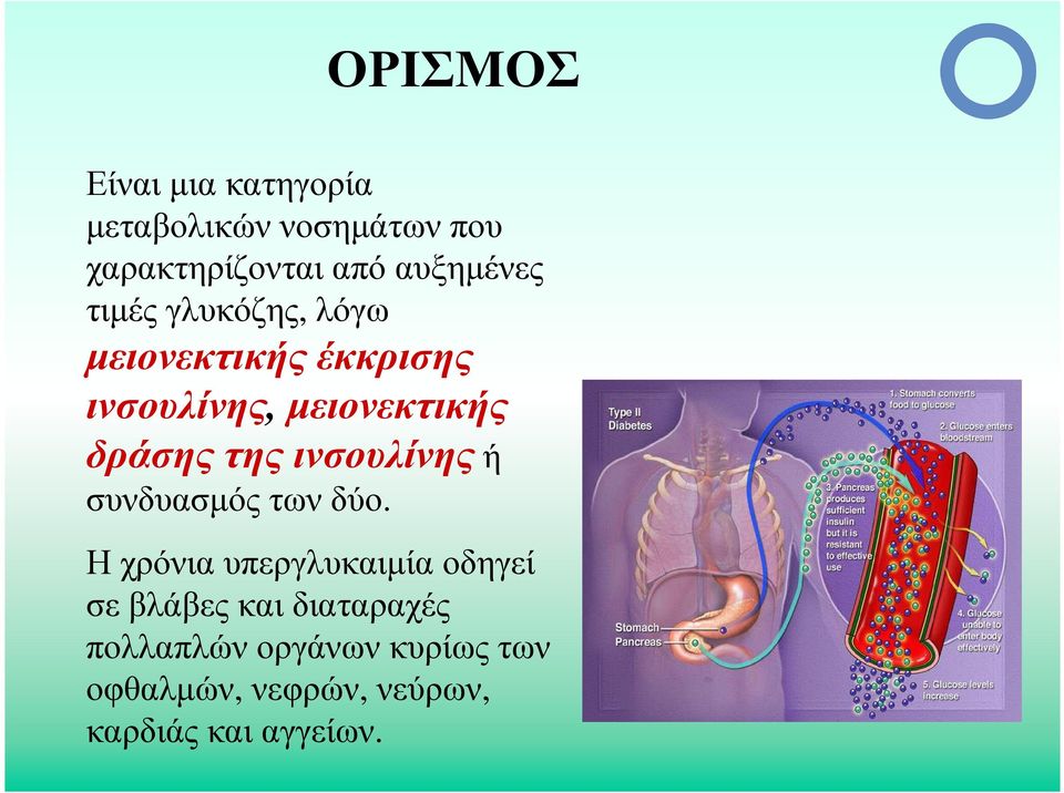 δράσης της ινσουλίνης ή συνδυασµόςτωνδύο.