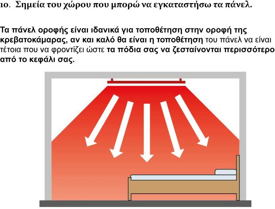 κρεβατοκάμαρας, αν και καλό θα είναι η τοποθέτηση του πάνελ να είναι