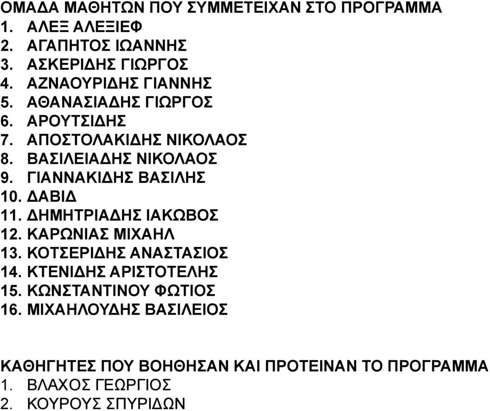 ΓΙΑΝΝΑΚΙΔΗΣ ΒΑΣΙΛΗΣ 10. ΔΑΒΙΔ 11. ΔΗΜΗΤΡΙΑΔΗΣ ΙΑΚΩΒΟΣ 12. ΚΑΡΩΝΙΑΣ ΜΙΧΑΗΛ 13. ΚΟΤΣΕΡΙΔΗΣ ΑΝΑΣΤΑΣΙΟΣ 14.