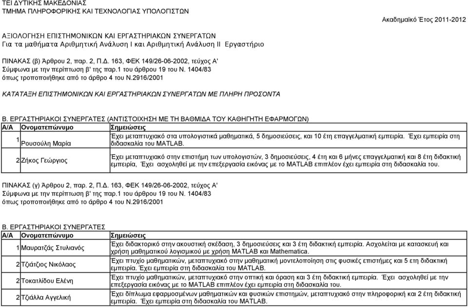 ΕΡΓΑΣΤΗΡΙΑΚΟΙ ΣΥΝΕΡΓΑΤΕΣ (ΑΝΤΙΣΤΟΙΧΗΣΗ ΜΕ ΤΗ ΒΑΘΜΙΔΑ ΤΟΥ ΚΑΘΗΓΗΤΗ ΕΦΑΡΜΟΓΩΝ) Έχει μεταπτυχιακό στα υπολογιστικά μαθηματικά, 5 δημοσιεύσεις, και 10 έτη επαγγελματική.