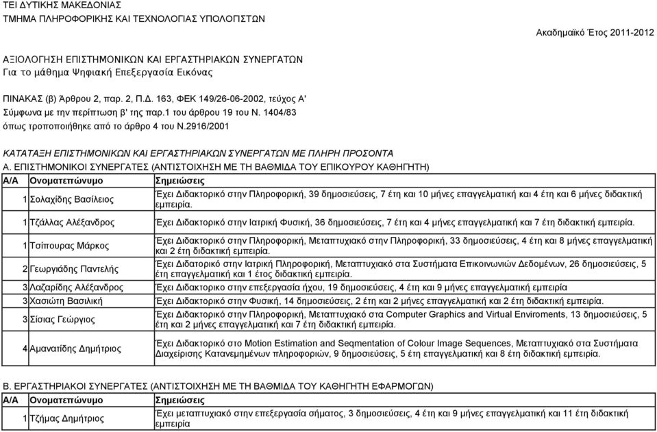 ΕΠΙΣΤΗΜΟΝΙΚΟΙ ΣΥΝΕΡΓΑΤΕΣ (ΑΝΤΙΣΤΟΙΧΗΣΗ ΜΕ ΤΗ ΒΑΘΜΙΔΑ ΤΟΥ ΕΠΙΚΟΥΡΟΥ ΚΑΘΗΓΗΤΗ) Α/Α Ονοματεπώνυμο 1 Σολαχίδης Βασίλειος Έχει Διδακτορικό στην Πληροφορική, 39 δημοσιεύσεις, 7 έτη και 10 μήνες