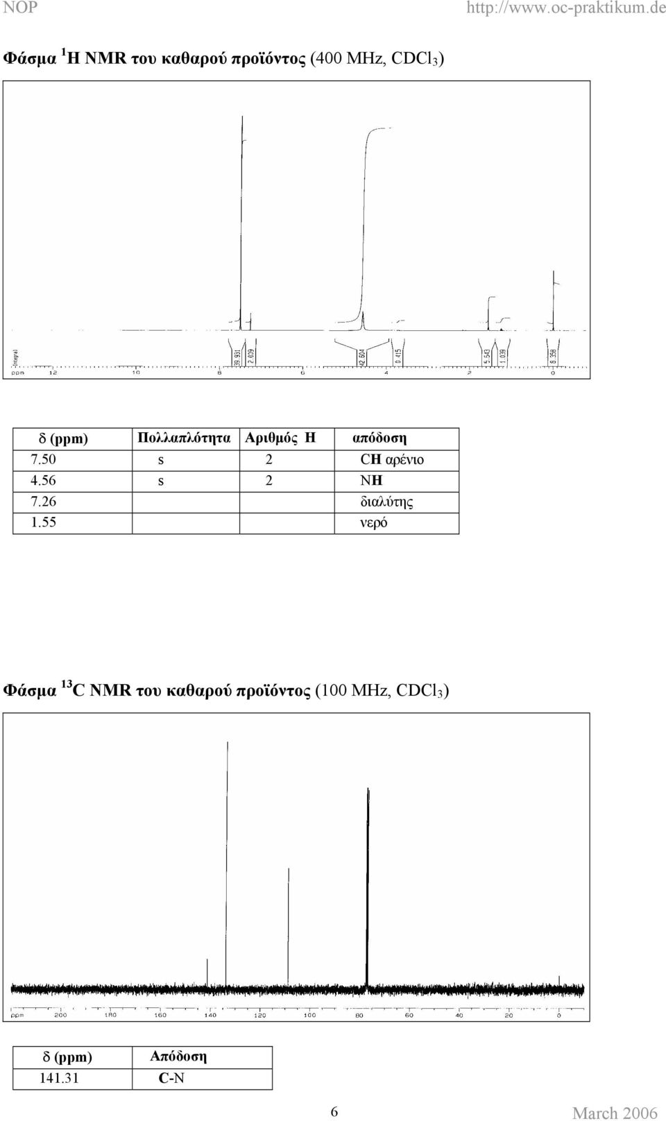56 s 2 NH 7.26 διαλύτης 1.