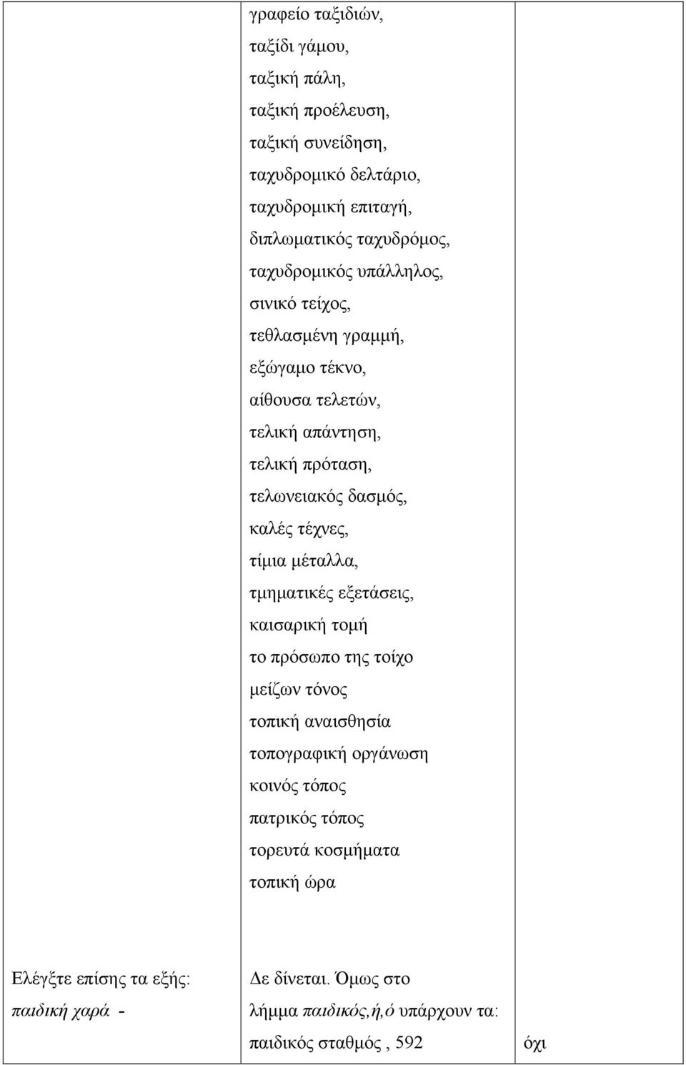 τέχνες, τίμια μέταλλα, τμηματικές εξετάσεις, καισαρική τομή το πρόσωπο της τοίχο μείζων τόνος τοπική ασθησία τοπογραφική οργάνωση κοινός τόπος