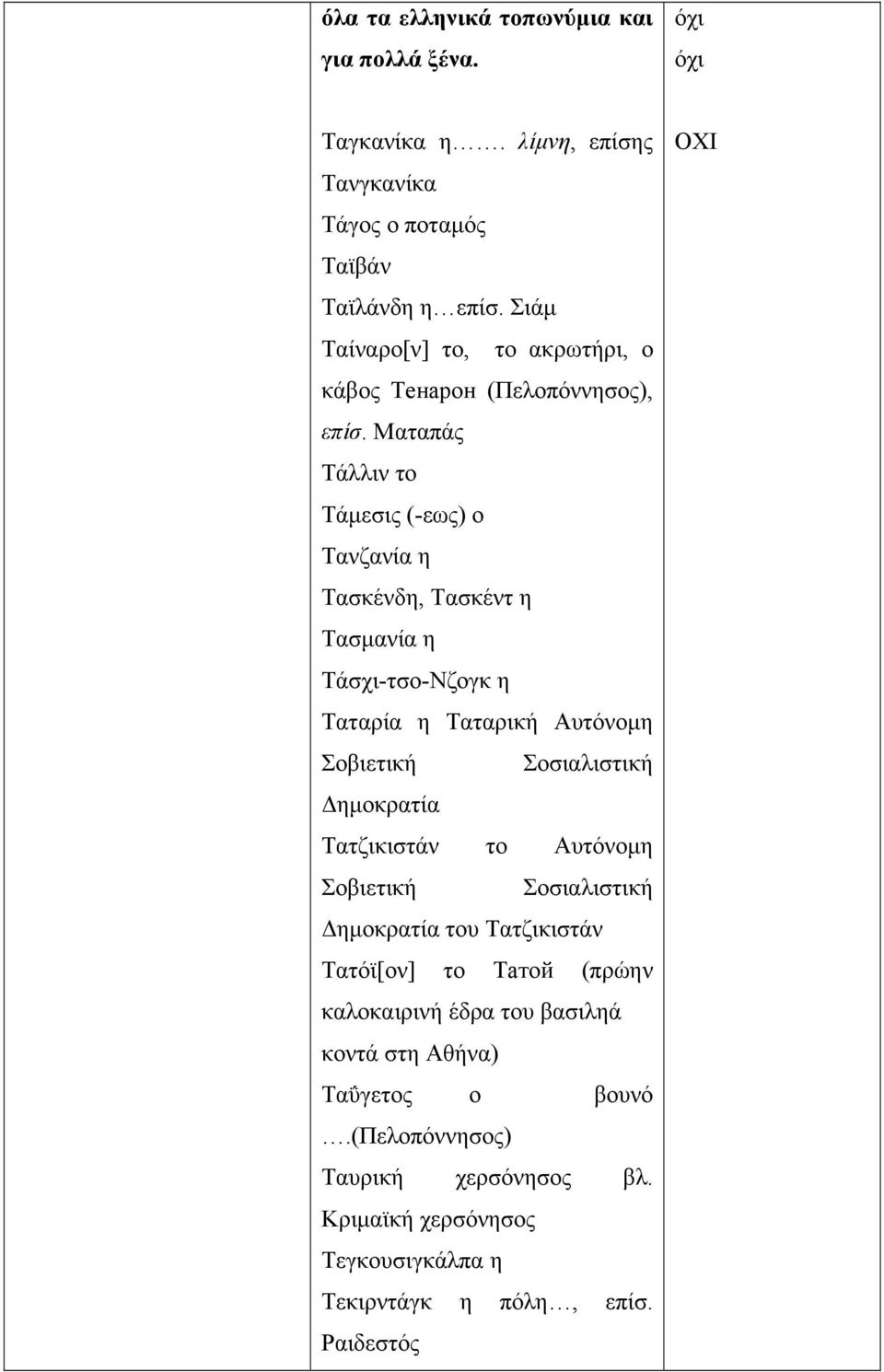 Ματαπάς Τάλλιν το Τάμεσις (-εως) ο Τανζανία η Τασκένδη, Τασκέντ η Τασμανία η Τάσχι-τσο-Νζογκ η Ταταρία η Ταταρική Αυτόνομη Σοβιετική Σοσιαλιστική