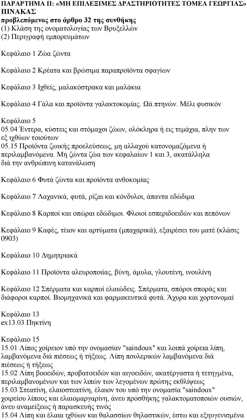 04 Έντερα, κύστεις και στόμαχοι ζώων, ολόκληρα ή εις τεμάχια, πλην των εξ ιχθύων τοιούτων 05.15 Προϊόντα ζωικής προελεύσεως, μη αλλαχού κατονομαζόμενα ή περιλαμβανόμενα.