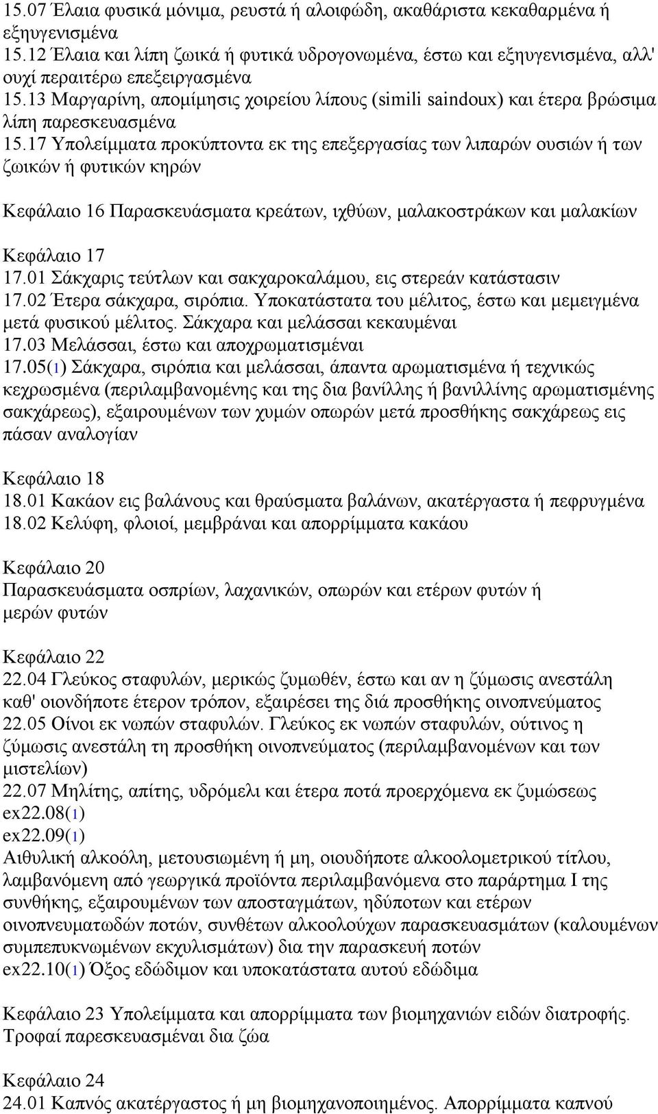 17 Υπολείμματα προκύπτοντα εκ της επεξεργασίας των λιπαρών ουσιών ή των ζωικών ή φυτικών κηρών Κεφάλαιο 16 Παρασκευάσματα κρεάτων, ιχθύων, μαλακοστράκων και μαλακίων Κεφάλαιο 17 17.