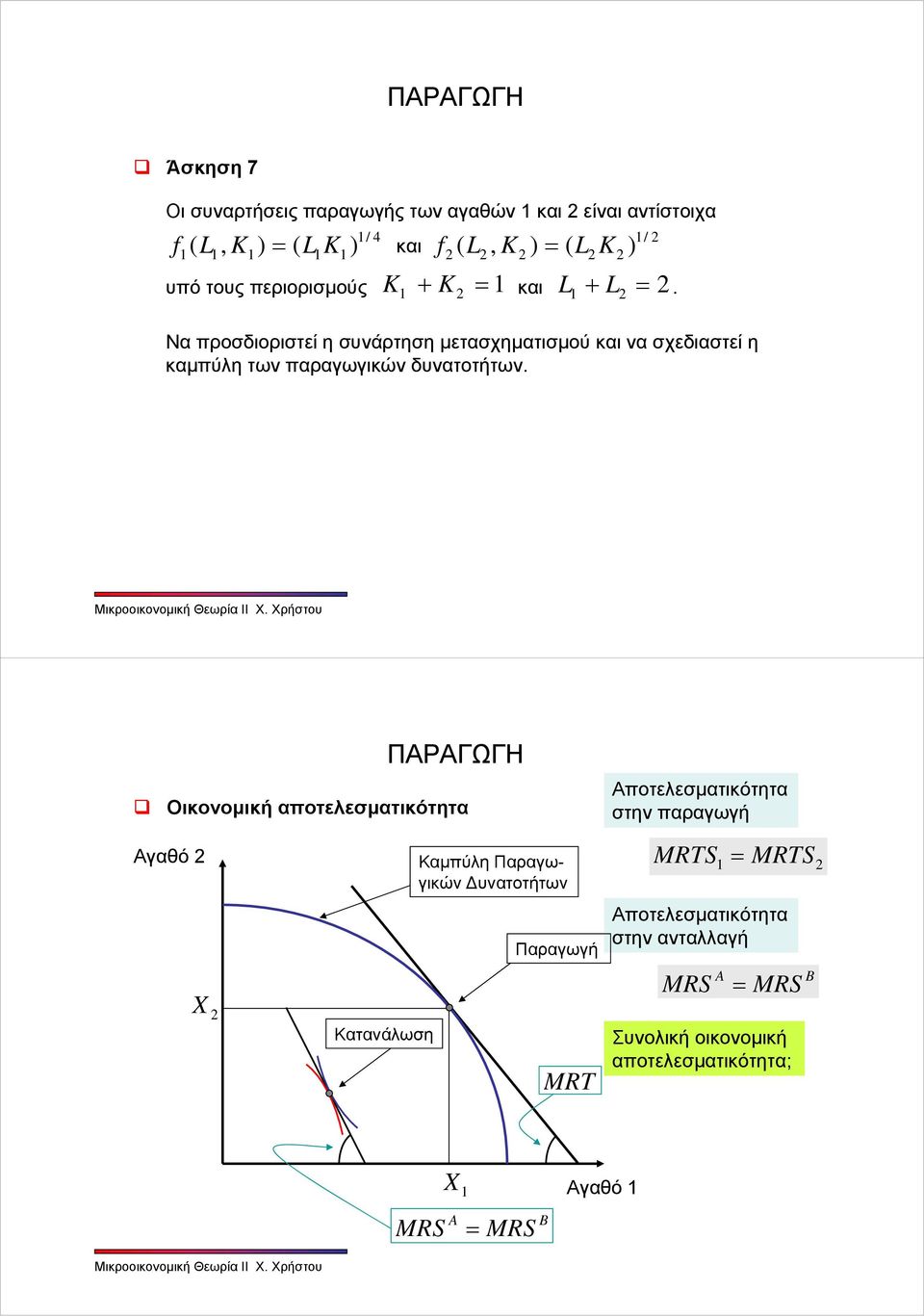 Να προσδιοριστεί η συνάρτηση μετασχηματισμού και να σχεδιαστεί η καμπύλη των παραγωγικών δυνατοτήτων.