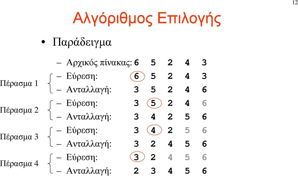 Ανταλλαγή: 3 5 2 4 6 Εύρεση: 3 5 2 4 6 Ανταλλαγή: 3 4 2 5 6
