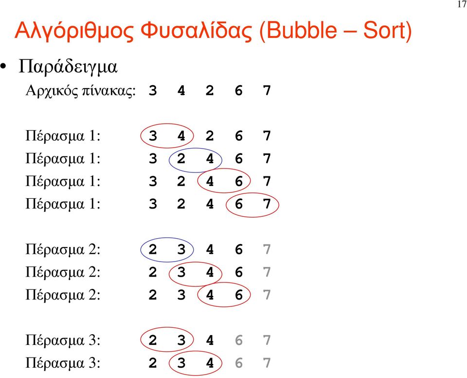 2 4 6 7 Πέρασµα 1: 3 2 4 6 7 Πέρασµα 2: 2 3 4 6 7 Πέρασµα 2: 2 3