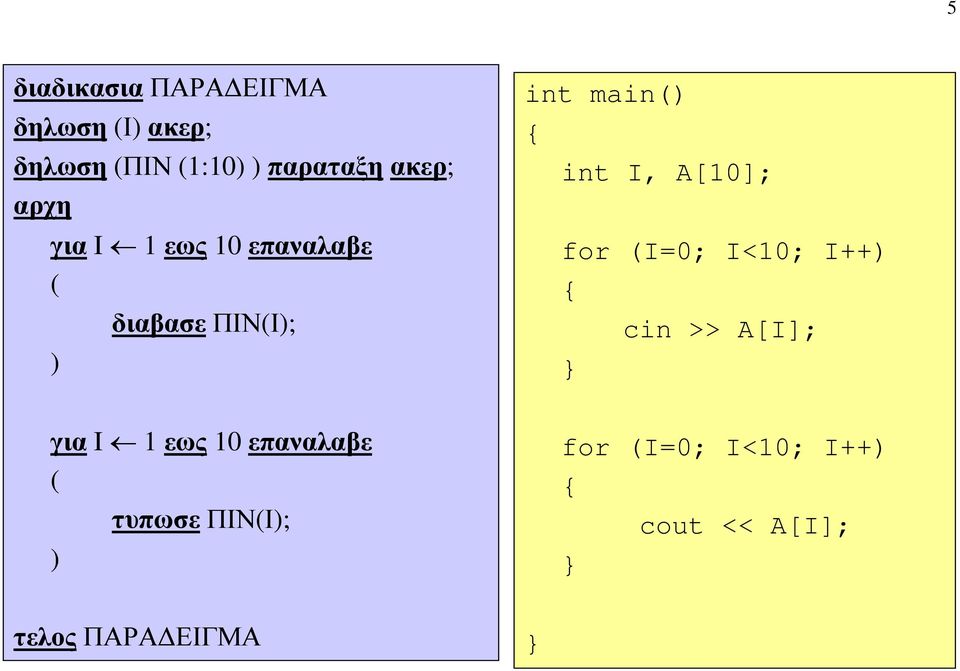 main() int I, A[10]; for (I=0; I<10; I++) cin >> A[I]; για I 1εως 10