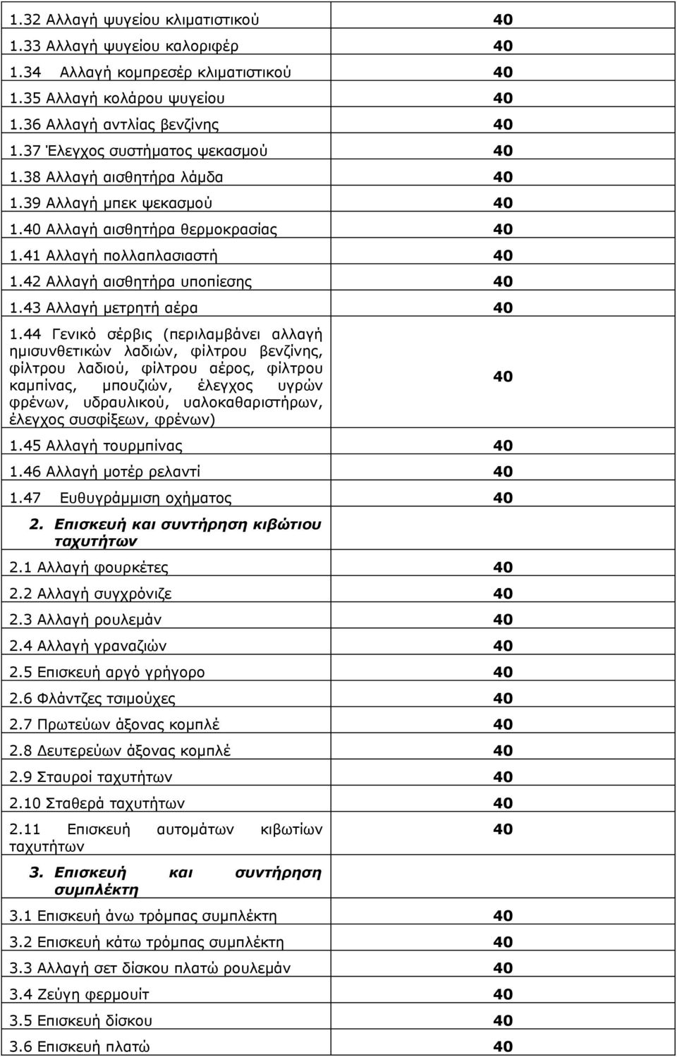 44 Γενικό σέρβις (περιλαμβάνει αλλαγή ημισυνθετικών λαδιών, φίλτρου βενζίνης, φίλτρου λαδιού, φίλτρου αέρος, φίλτρου καμπίνας, μπουζιών, έλεγχος υγρών φρένων, υδραυλικού, υαλοκαθαριστήρων, έλεγχος