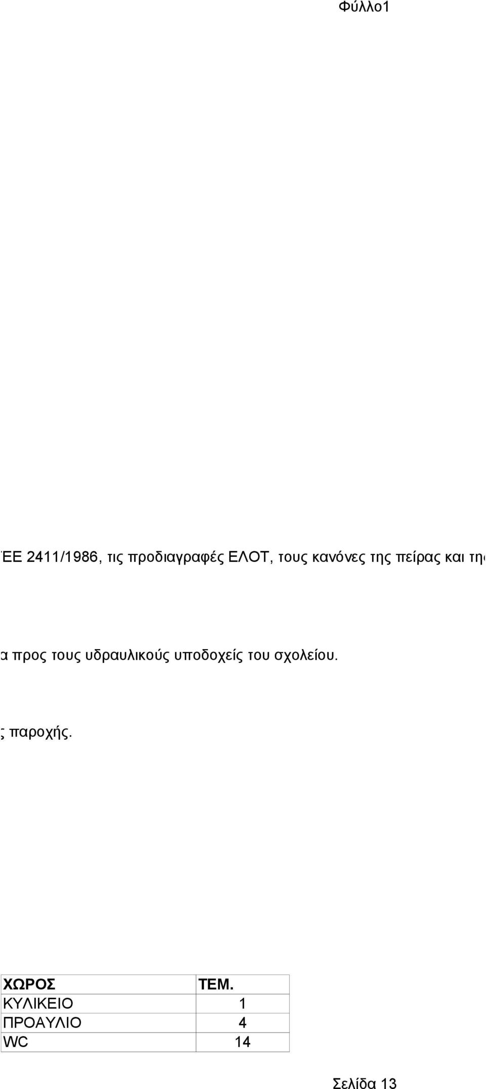 οδηγίες κ και ποιότητα προς τους υδραυλικούς υποδοχείς του