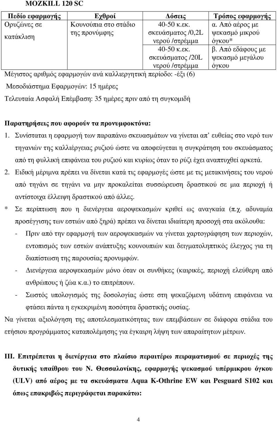 σµό µικρού νερού /στρέµµα όγκου* 40-50 κ.εκ.