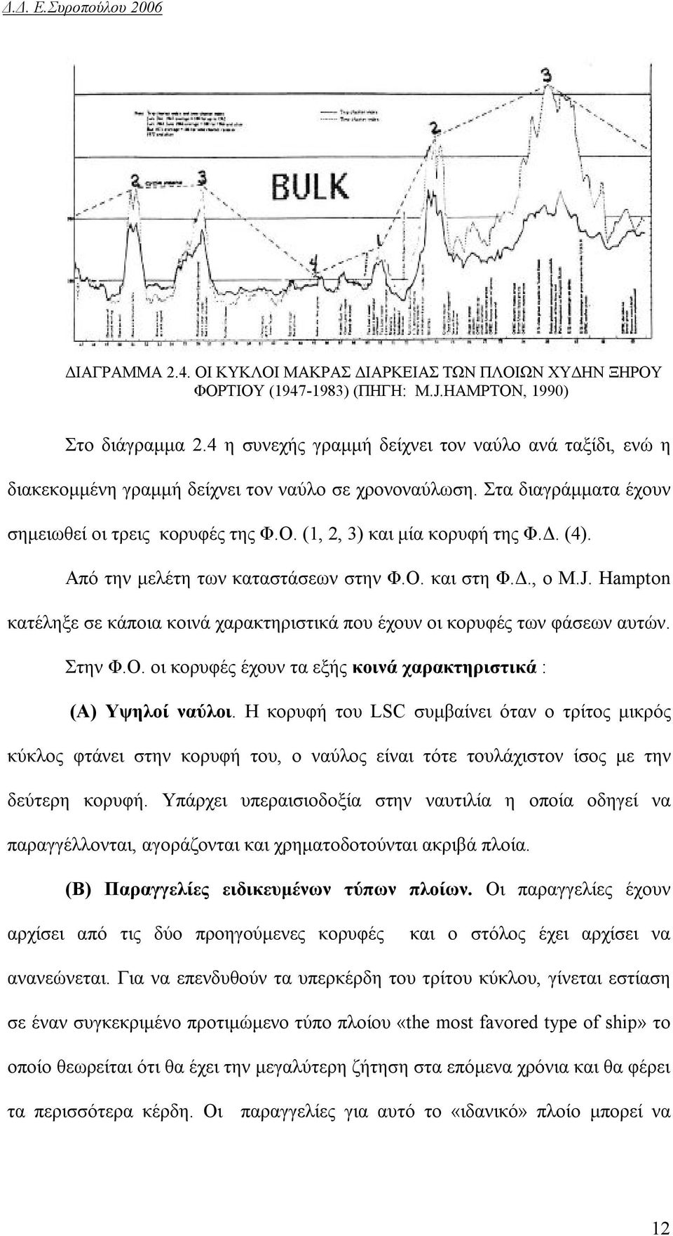 Δ. (4). Από την μελέτη των καταστάσεων στην Φ.Ο. και στη Φ.Δ., ο M.J. Hampton κατέληξε σε κάποια κοινά χαρακτηριστικά που έχουν οι κορυφές των φάσεων αυτών. Στην Φ.Ο. οι κορυφές έχουν τα εξής κοινά χαρακτηριστικά : (Α) Υψηλοί ναύλοι.