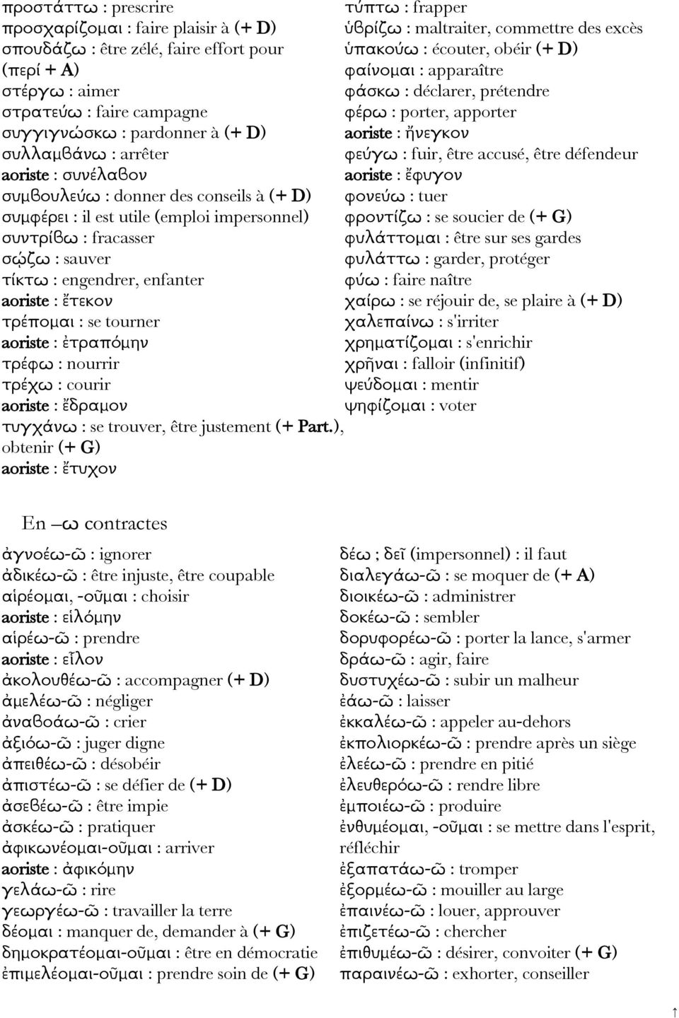 τρέπομαι : se tourner aoriste : ἐτραπόμην τρέφω : nourrir τρέχω : courir aoriste : ἔδραμον τυγχάνω : se trouver, être justement (+ Part.