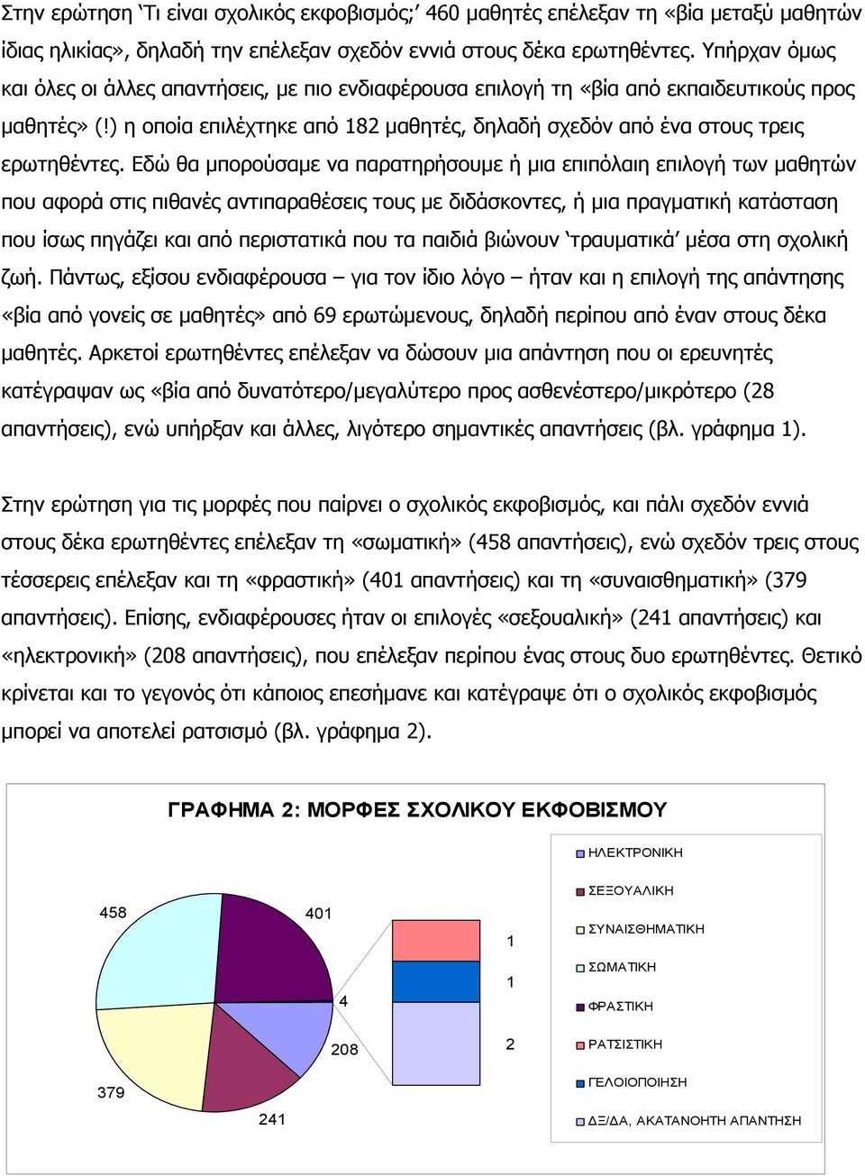 δώ θα μπορούσαμε να παρατηρήσουμε ή μια επιπόλαιη επιλογή των μαθητών που αφορά στις πιθανές αντιπαραθέσεις τους με διδάσκοντες, ή μια πραγματική κατάσταση που ίσως πηγάζει και από περιστατικά που τα