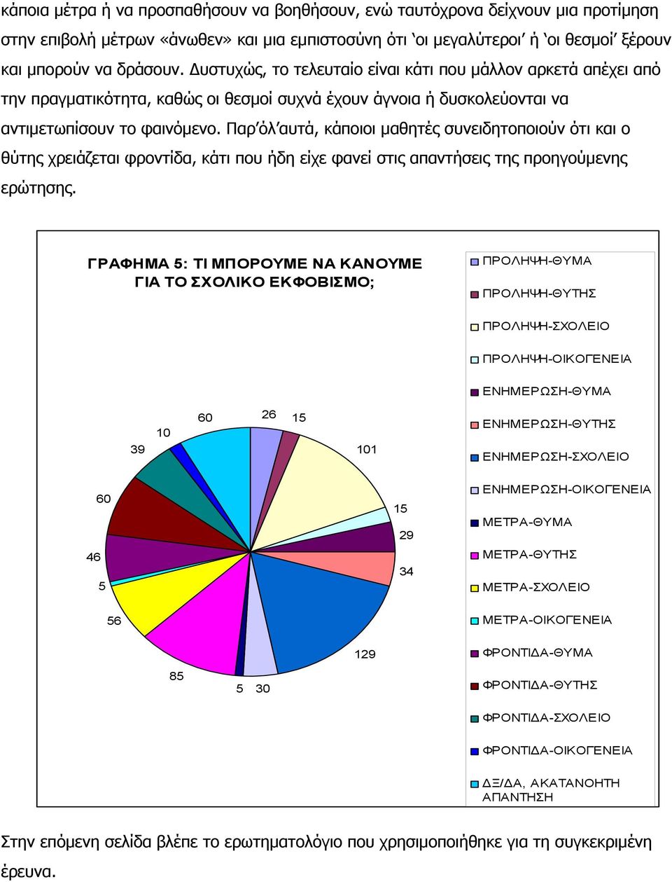 Παρ όλ αυτά, κάποιοι μαθητές συνειδητοποιούν ότι και ο θύτης χρειάζεται φροντίδα, κάτι που ήδη είχε φανεί στις απαντήσεις της προηγούμενης ερώτησης.