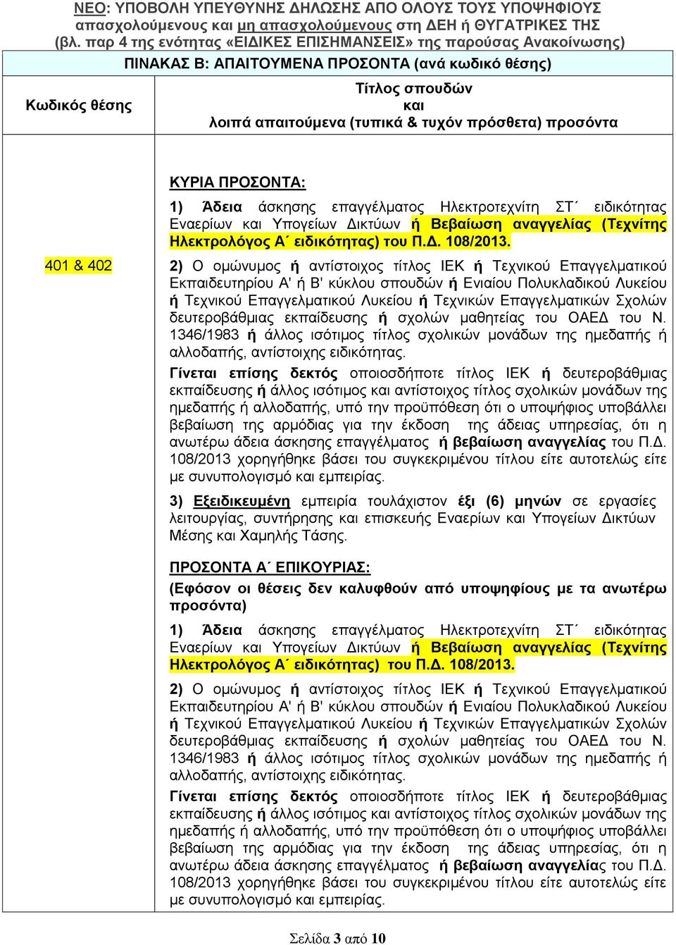 2) Ο ομώνυμος ή αντίστοιχος τίτλος ΙΕΚ ή Τεχνικού Επαγγελματικού Εκπαιδευτηρίου Α' ή Β' κύκλου σπουδών ή Ενιαίου Πολυκλαδικού Λυκείου ή Τεχνικού Επαγγελματικού Λυκείου ή Τεχνικών Επαγγελματικών